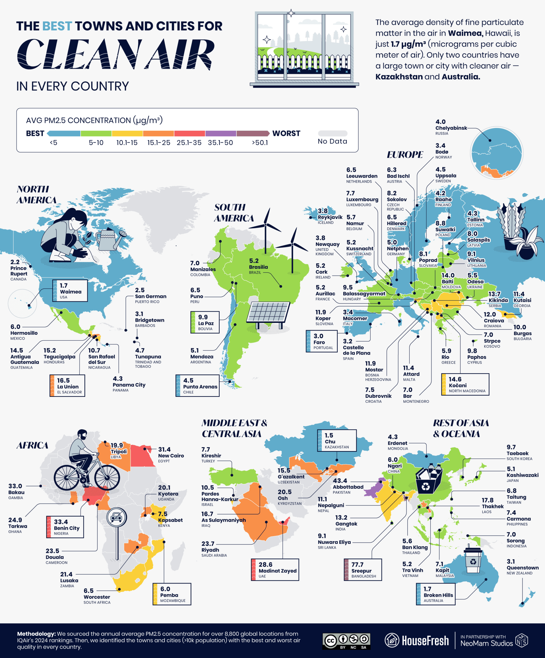 A world map highlighting the urban area (city or town) in each country with the lowest annual average PM2.5 concentration in 2024.