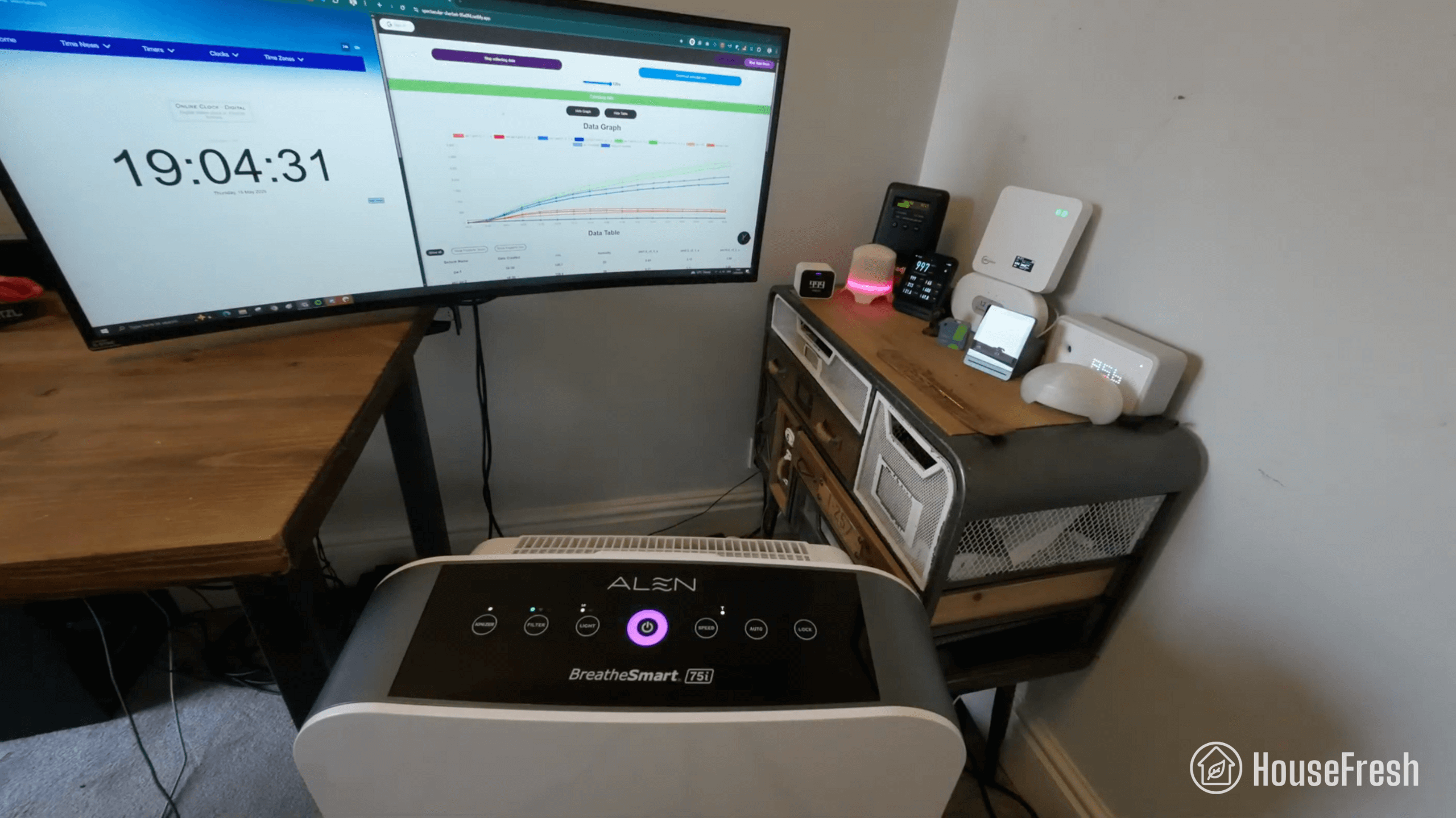 Alen-75i-HouseFresh-Air-Cleaning-Test Alen 75i HouseFresh Air Cleaning Test