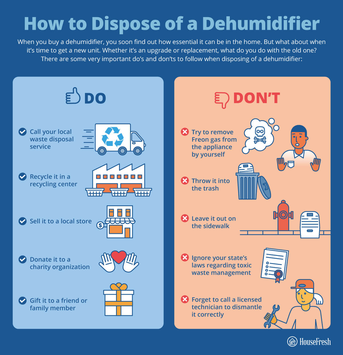 https://housefresh.com/wp-content/uploads/2022/03/Dispose-of-a-dehumidifier-dos-and-donts-logo.jpg