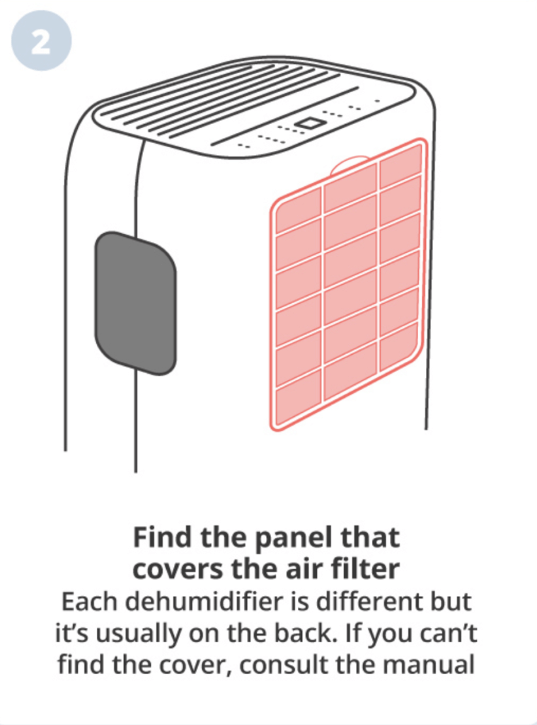 How to clean a dehumidifier filter HouseFresh