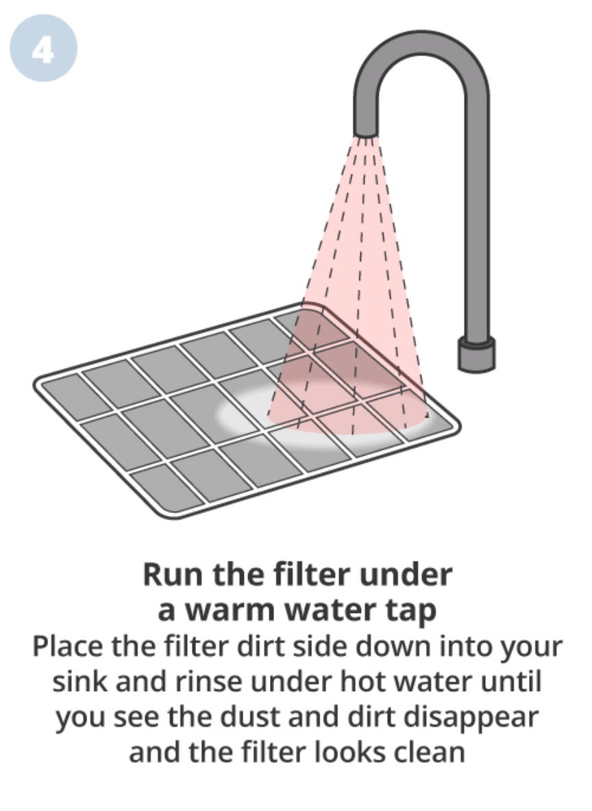 Keeping it Clean Filtration