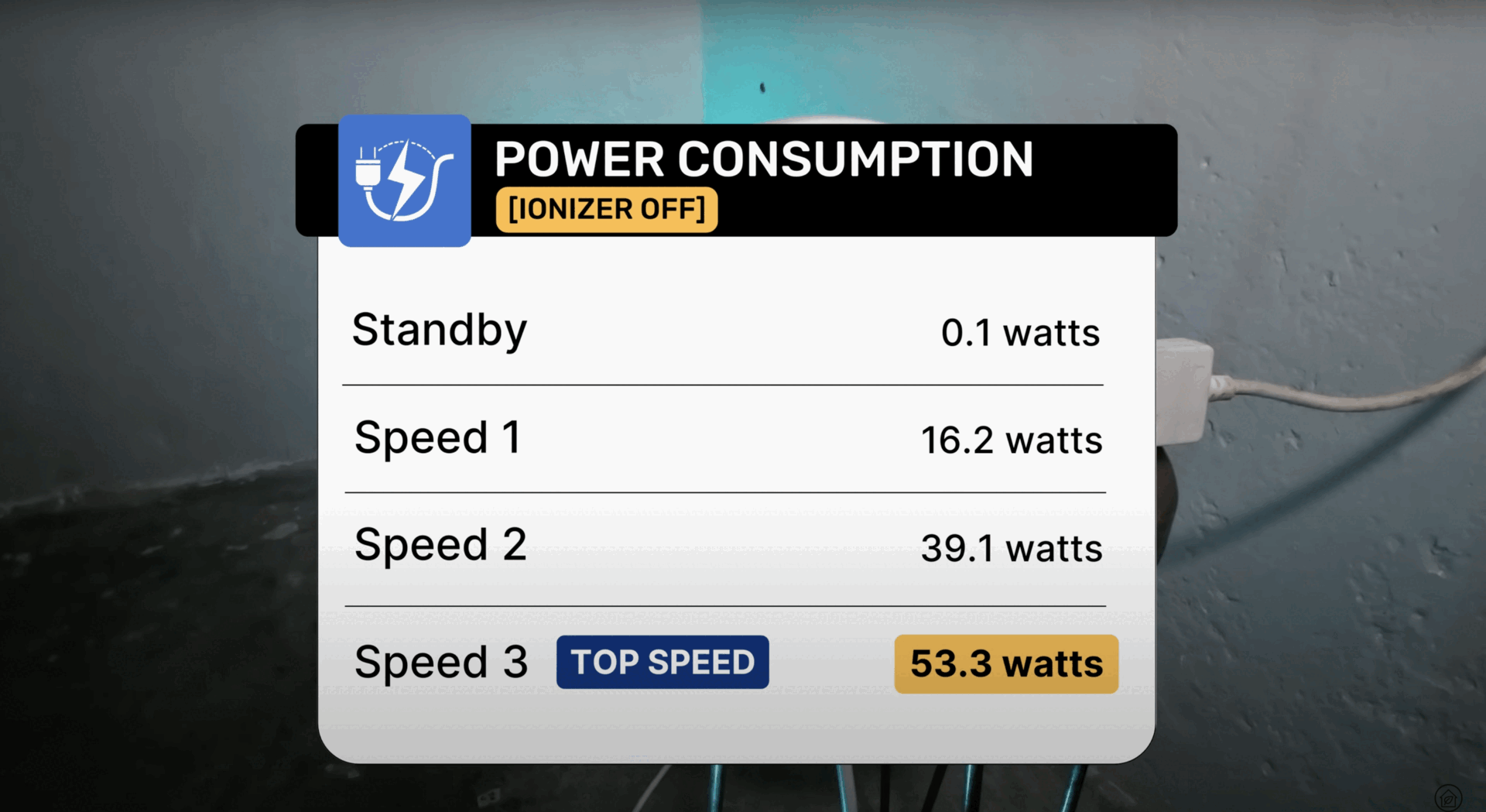 blueair-211-energy-consumption blueair 211 energy consumption