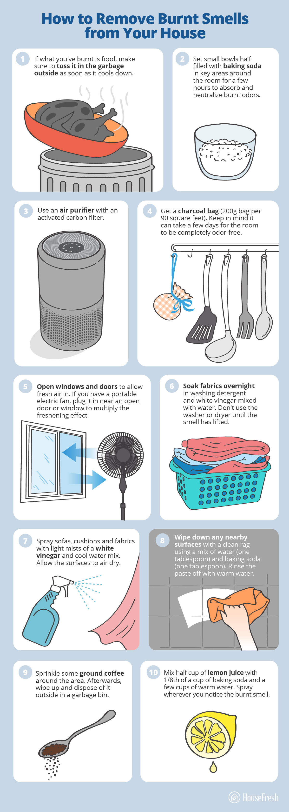 How to Get the Burnt Smell Out of Your Microwave - and Your Home