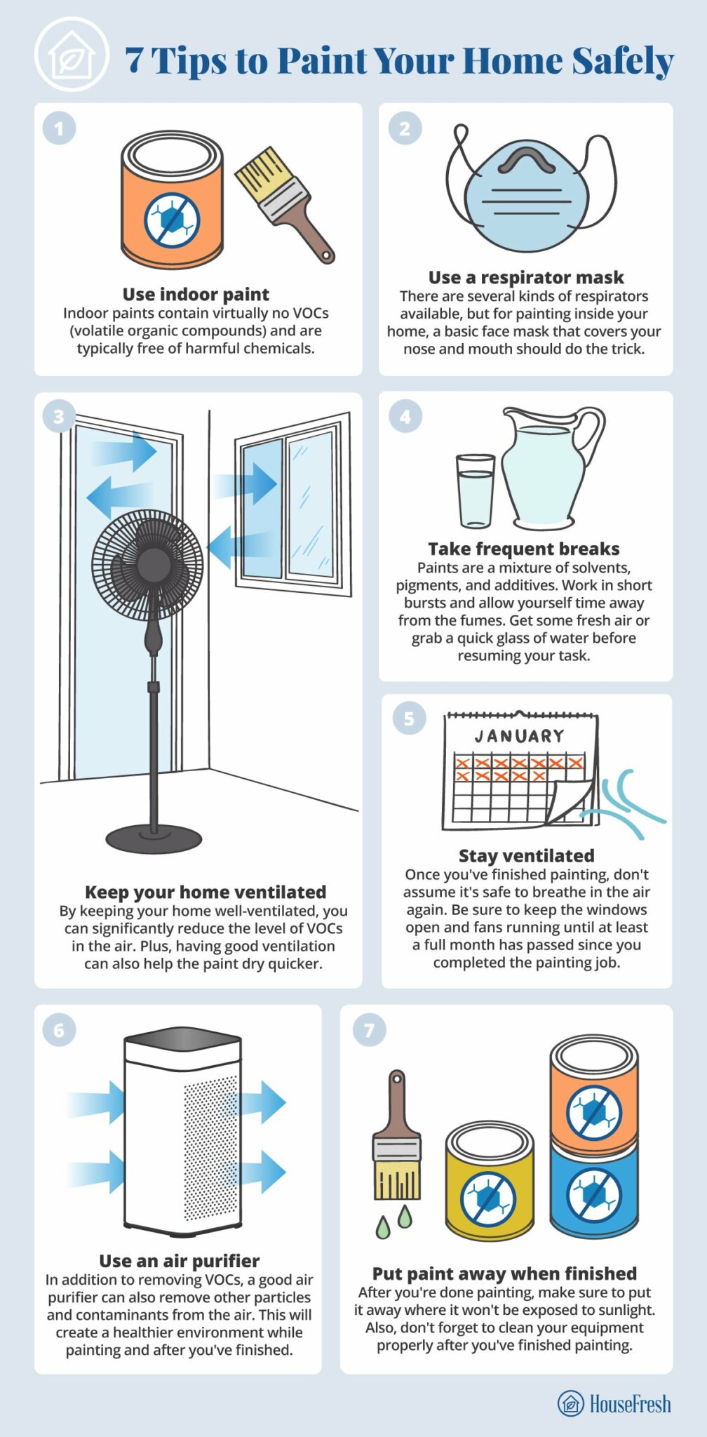 Are paint fumes bad to inhale in your home? HouseFresh