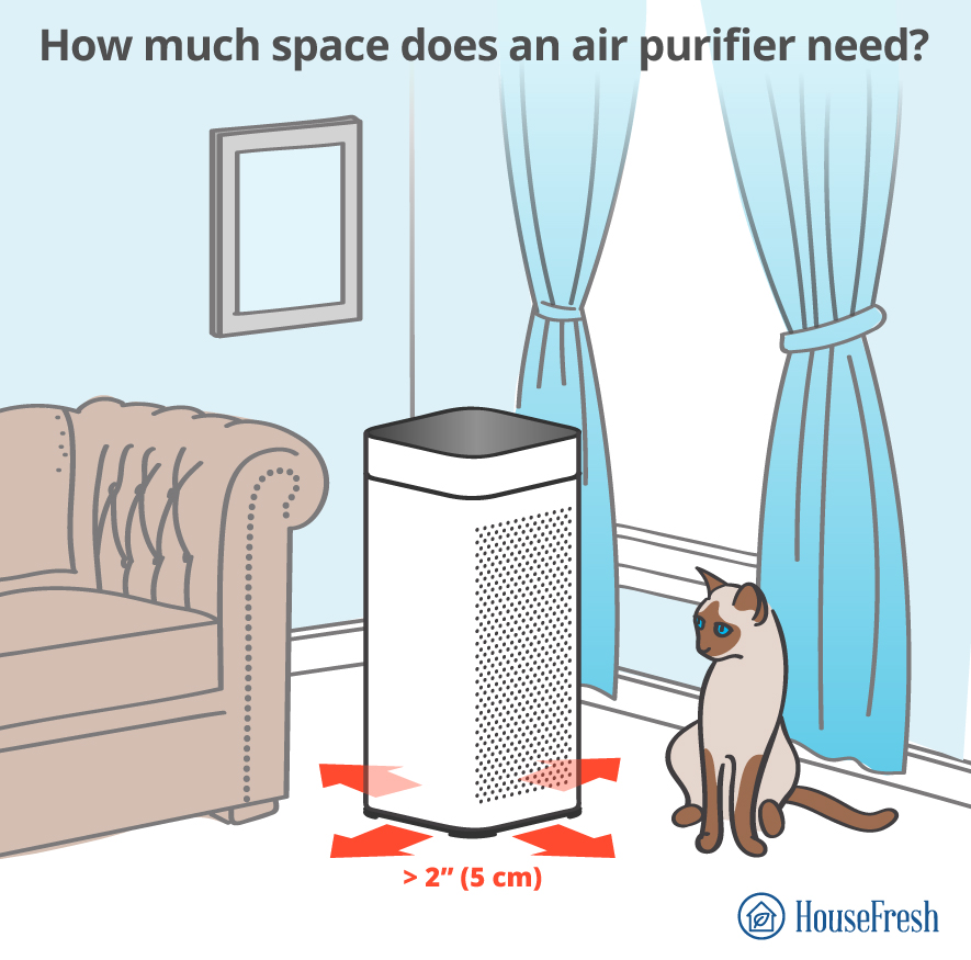 Best place to store keep air purifier