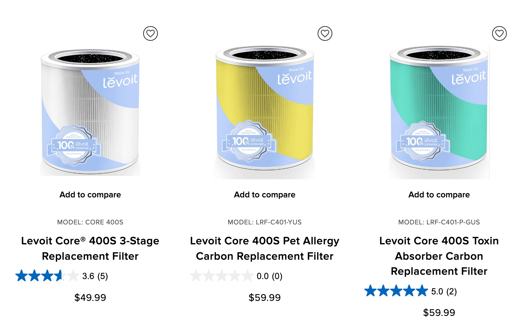 levoit-core-400s-filters levoit core 400s filters