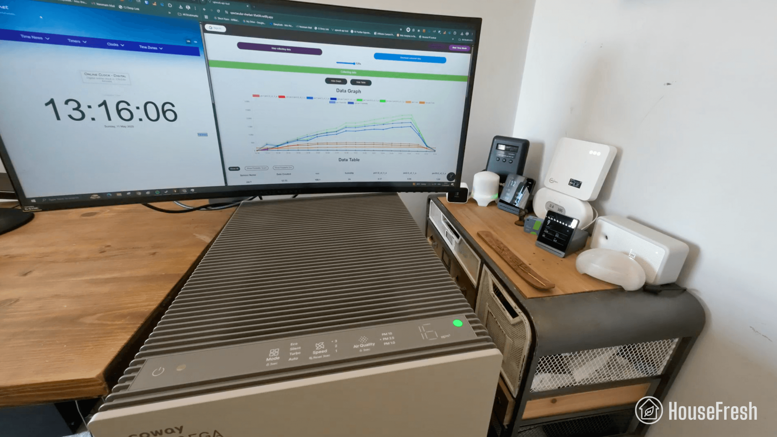 Coway Airmega ProX Test