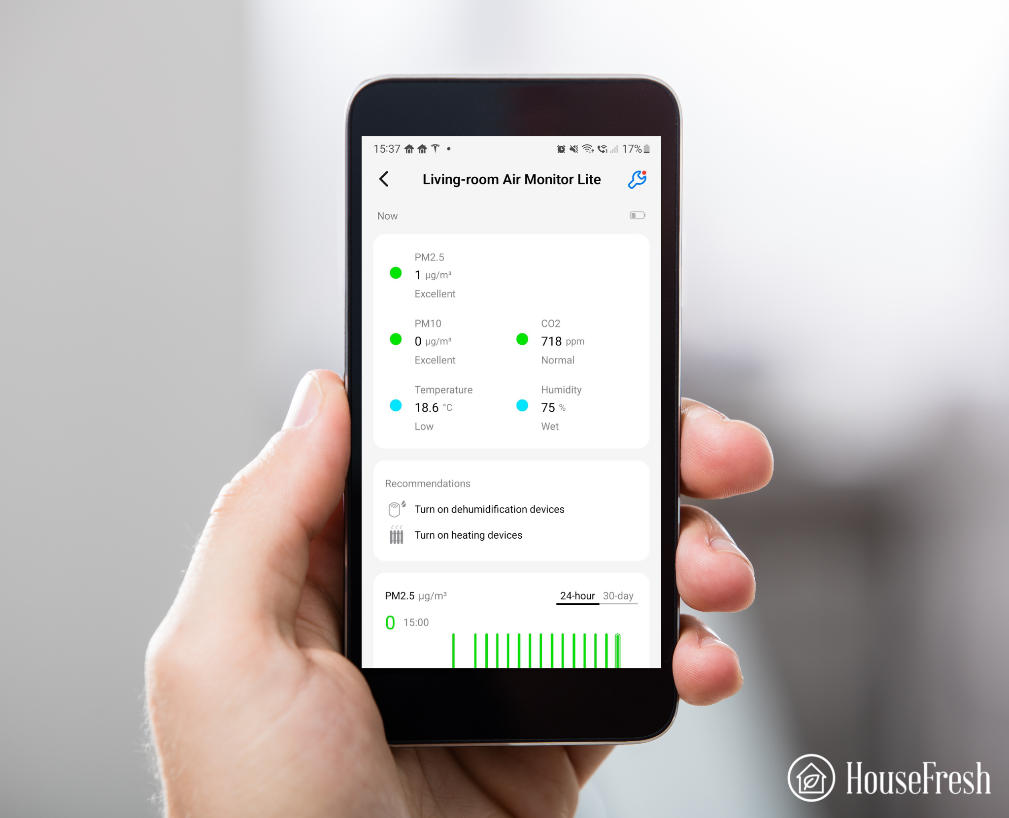 QP Lite Air Quality Monitor