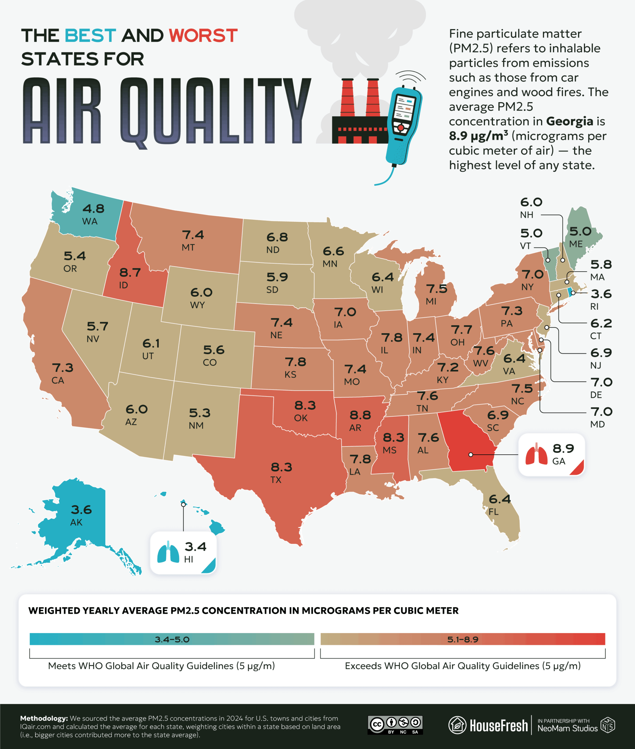 01_The-Best-and-Worst-State-for-Air-Quality 01 The Best and Worst State for Air Quality scaled