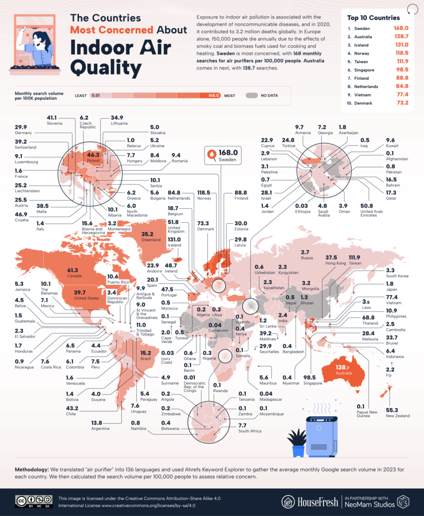 The countries and states most concerned about air quality