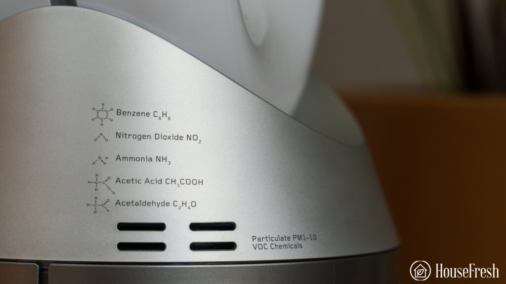 Dyson TP07 AQ Sensor