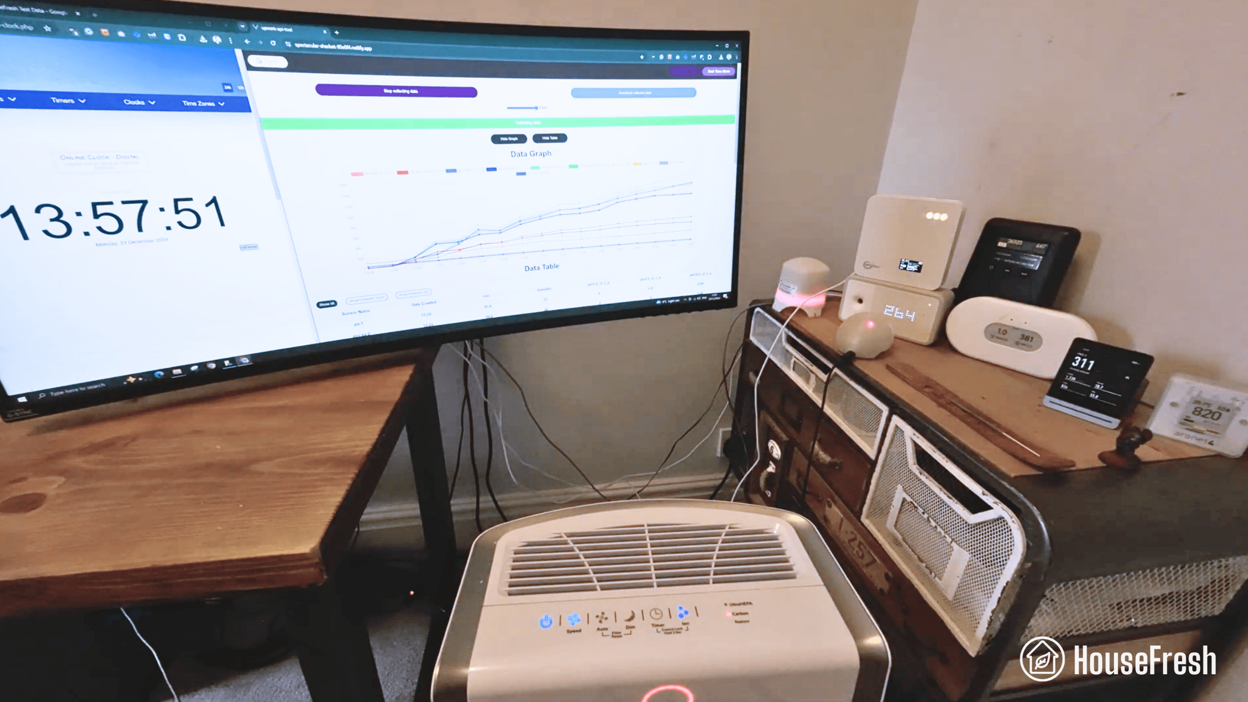 AirDoctor AD3000 HouseFresh Test