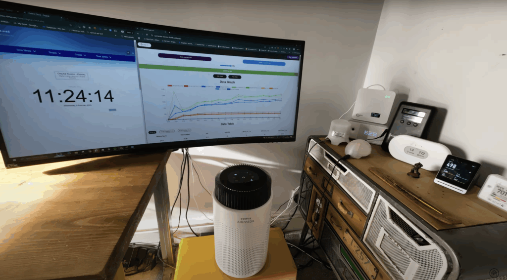 how we test