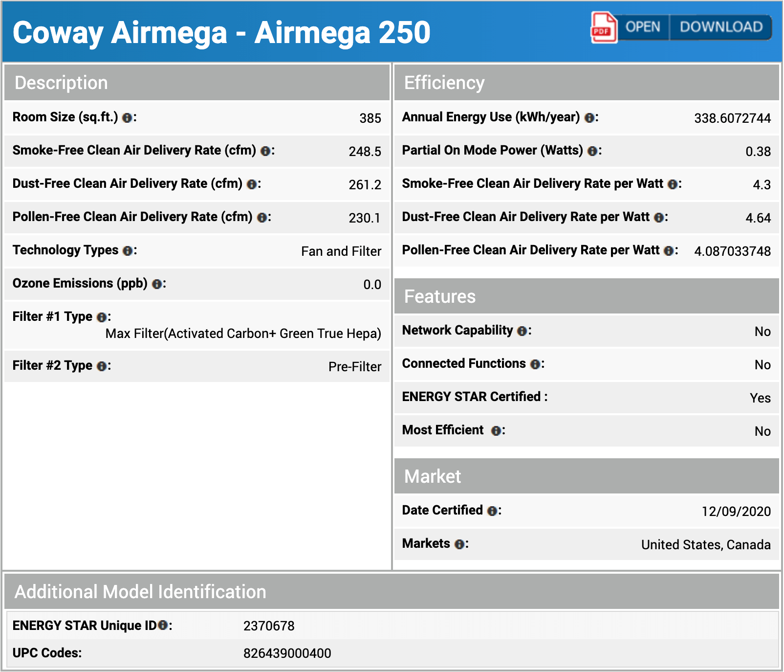 Coway Airmega 250S AHAM