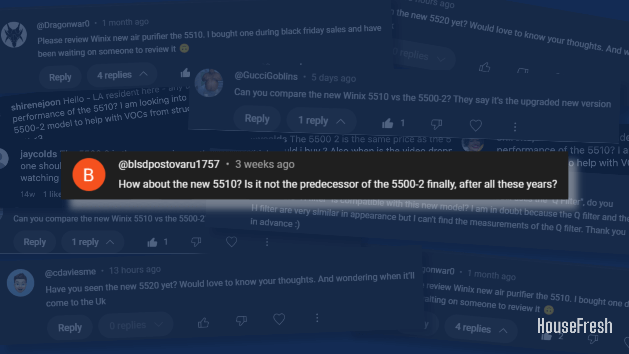 Winix 5510 HouseFresh Subs