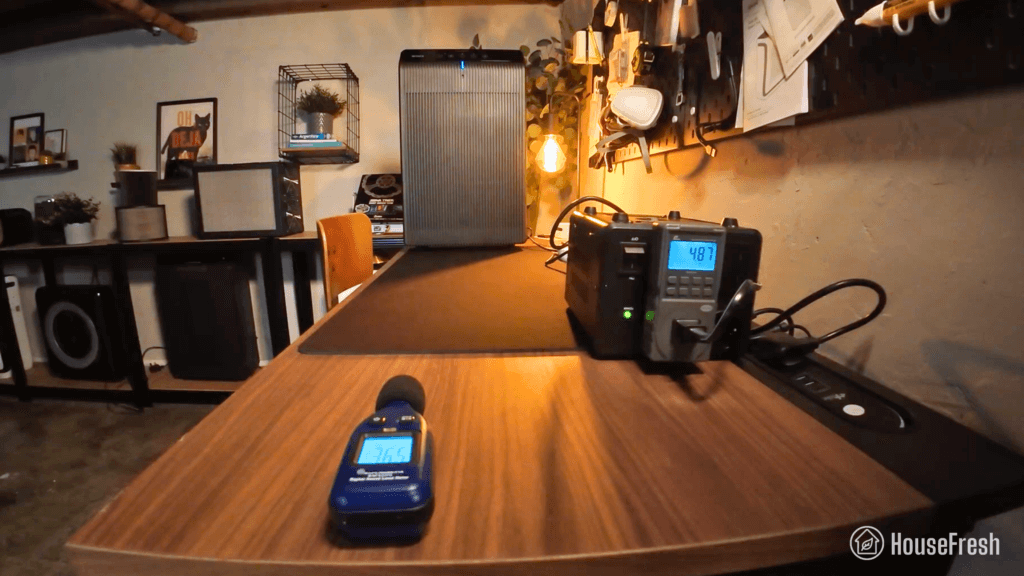 Winix 5510 HouseFresh tests