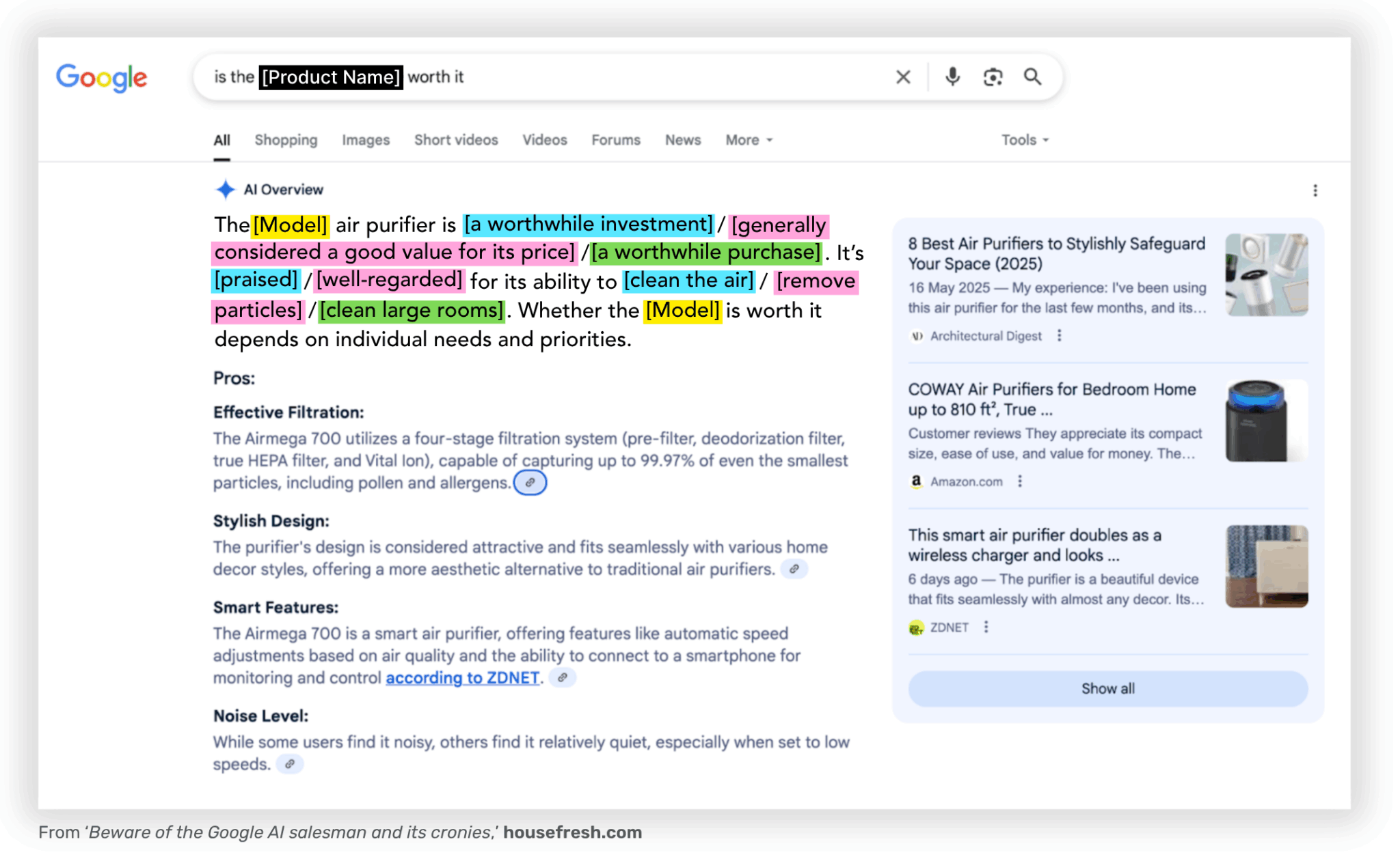 Beware of the Google AI salesman and its cronies