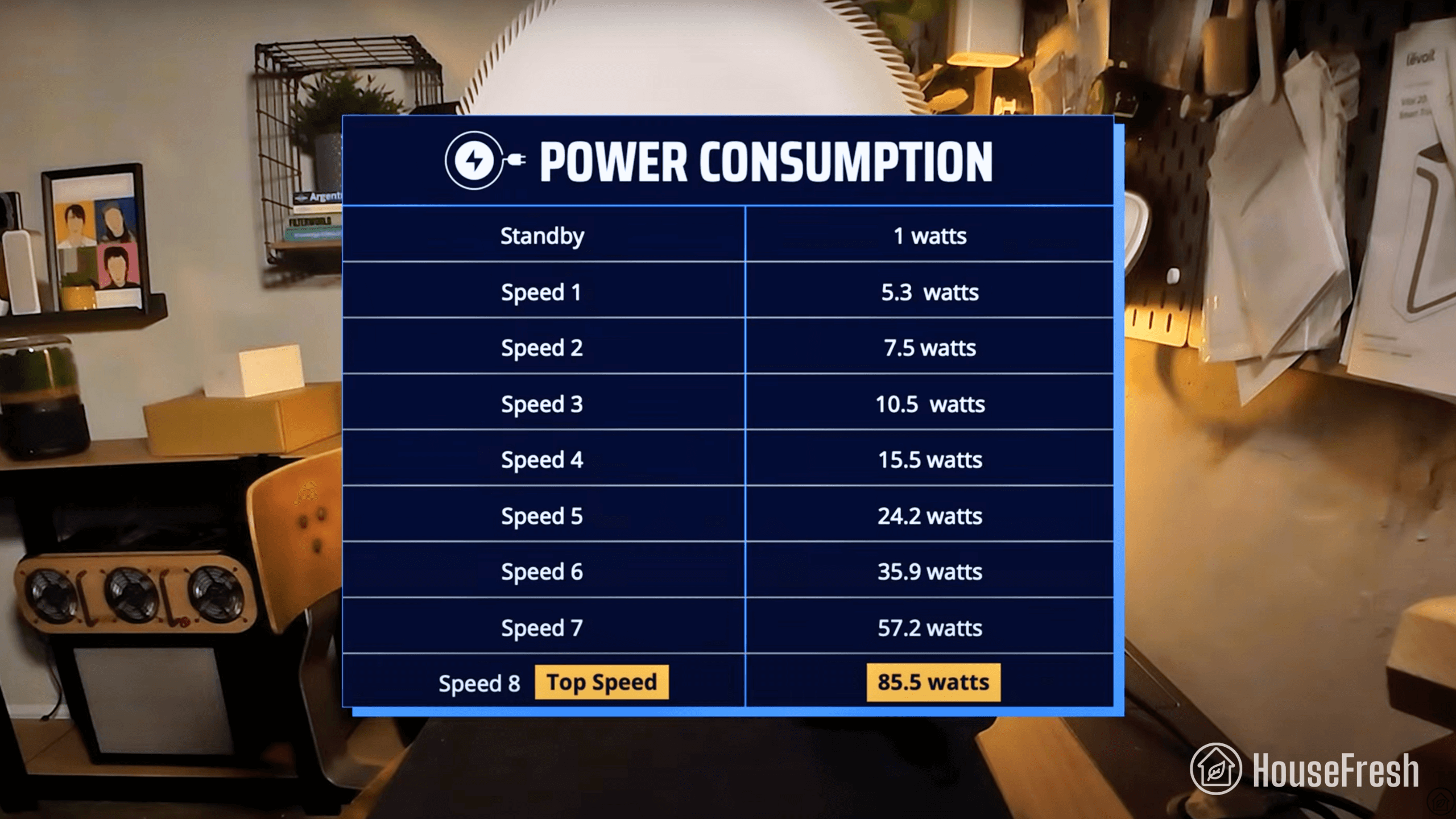 IQAir-Atem-X-Energy-Consumption IQAir Atem X Energy Consumption