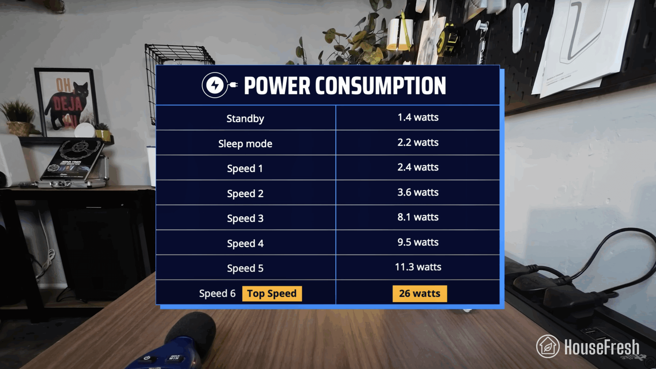 Xiaomi 4 Compact Electricity Consumption scaled