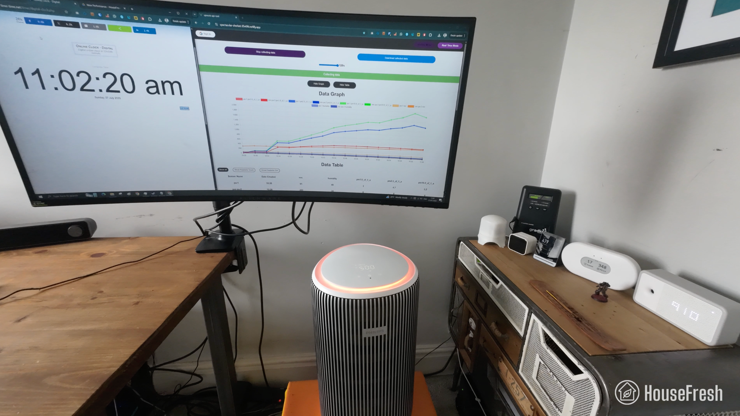 Philips 3200 Performance