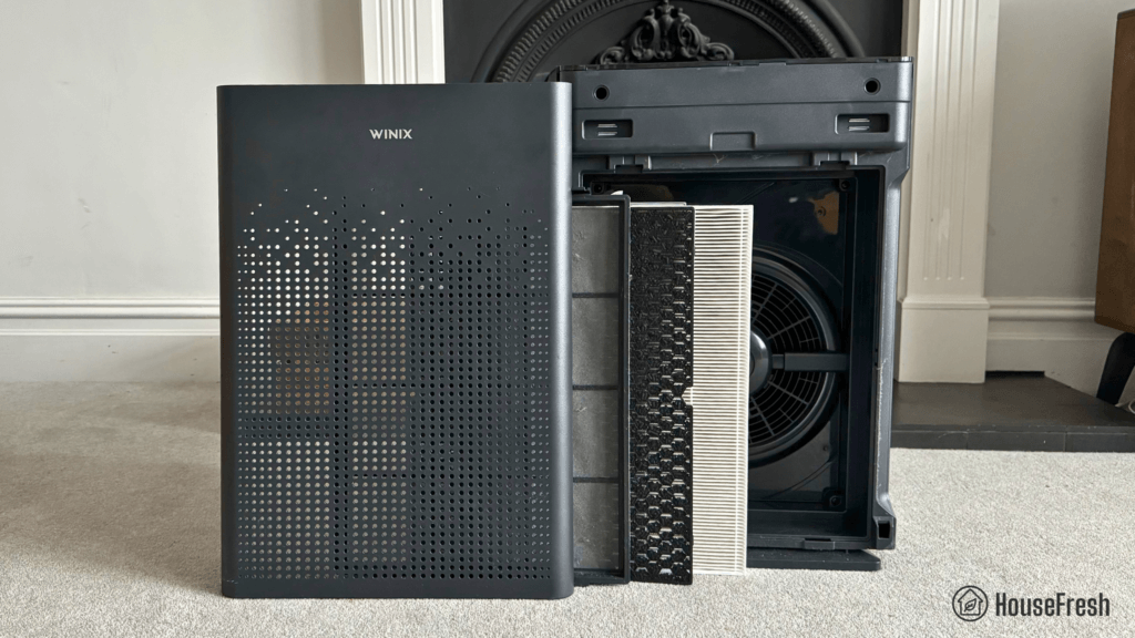 Winix Zero S Filters