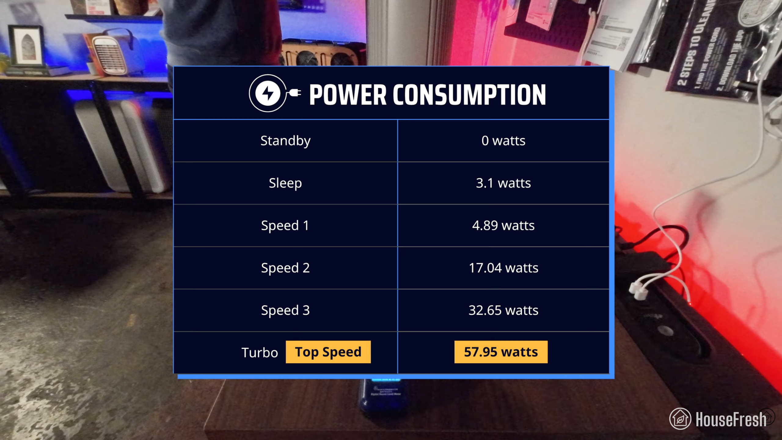 Coway Airmega 350 Energy