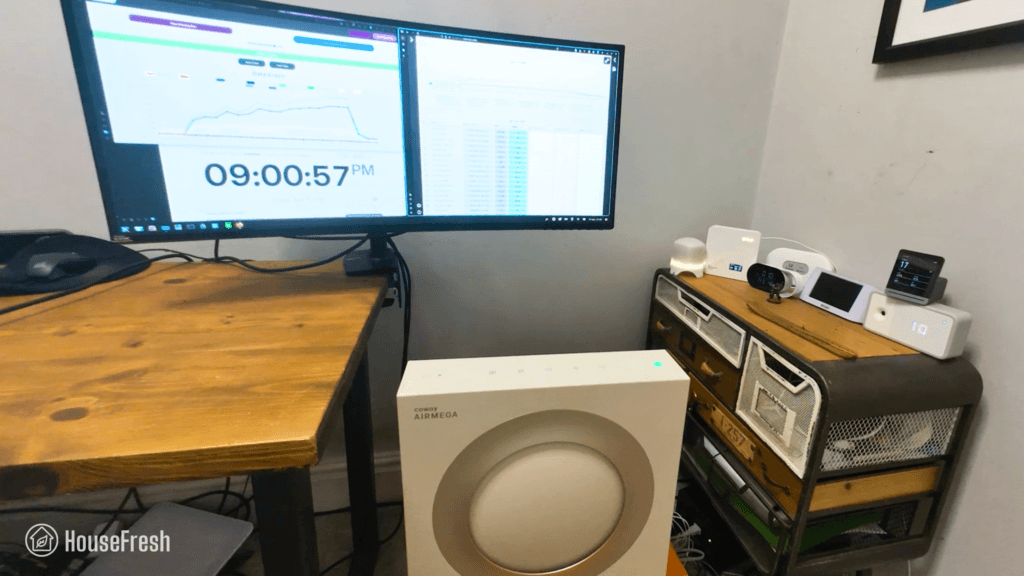 Coway Mighty2 HouseFresh CADR Test