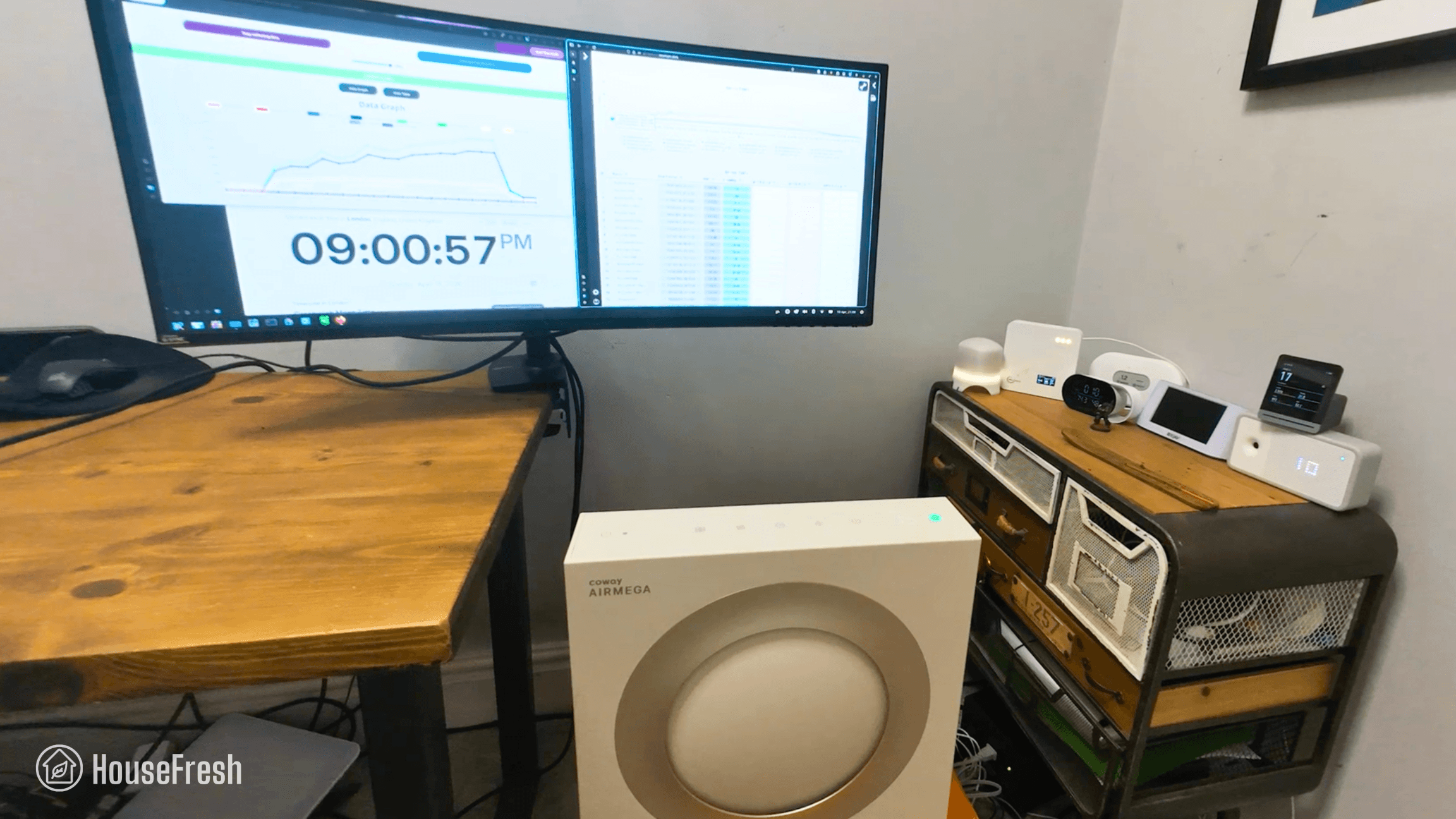 Coway Mighty2 HouseFresh CADR Test