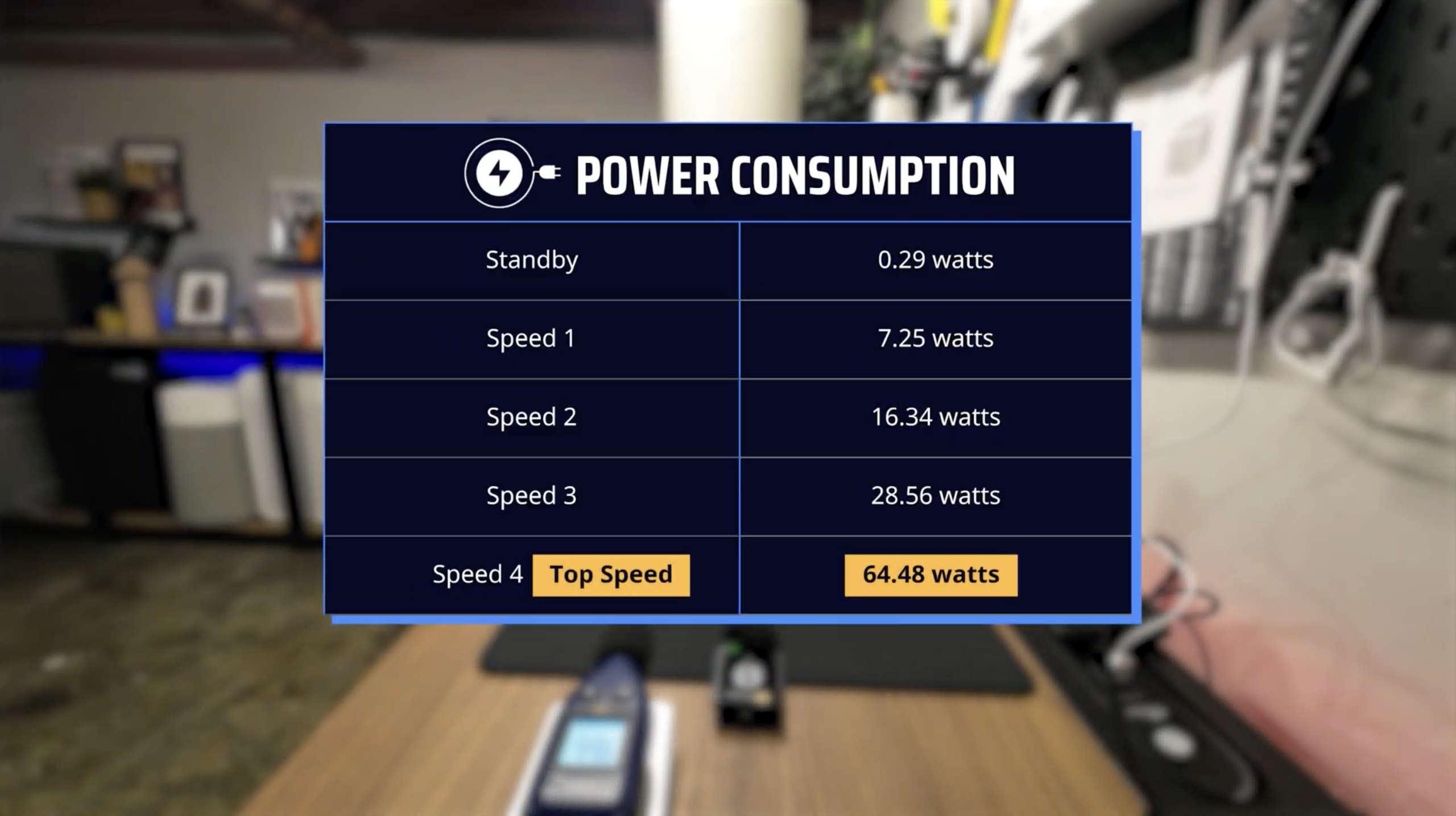 Jaspr Power Consumption HouseFresh scaled