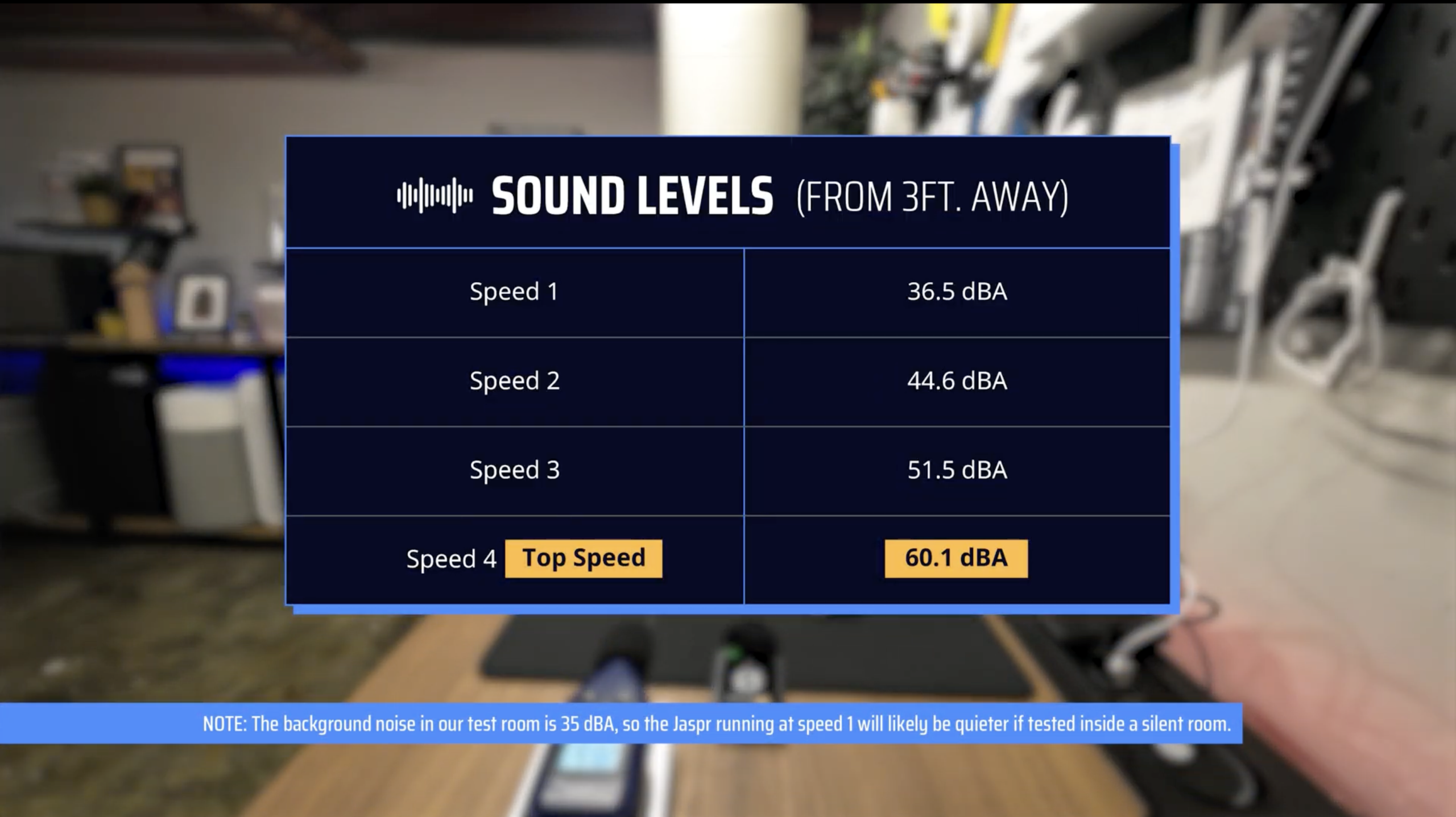 Jaspr Sound Levels HouseFresh scaled