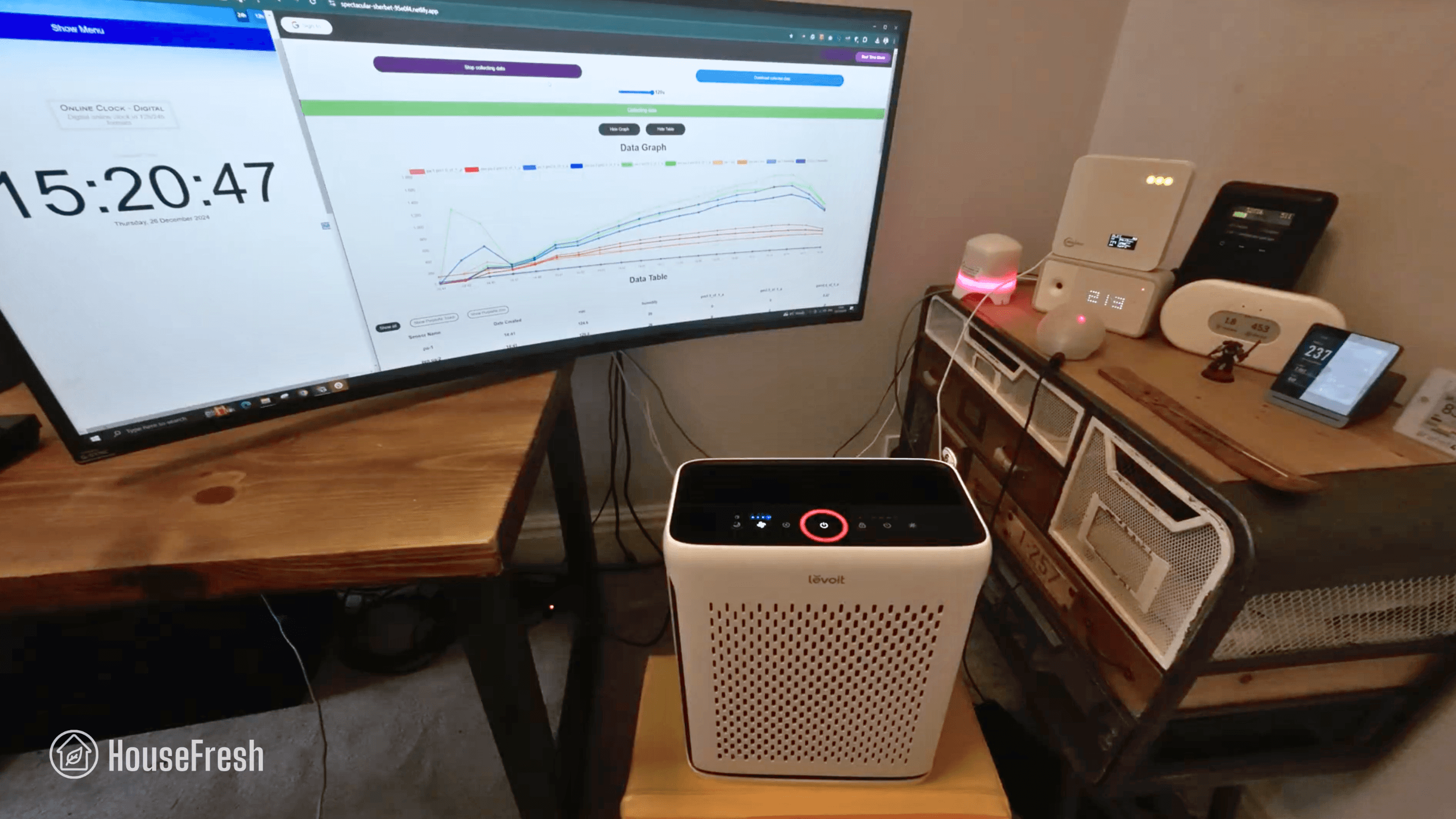 Levoit Vital 100S CADR Test